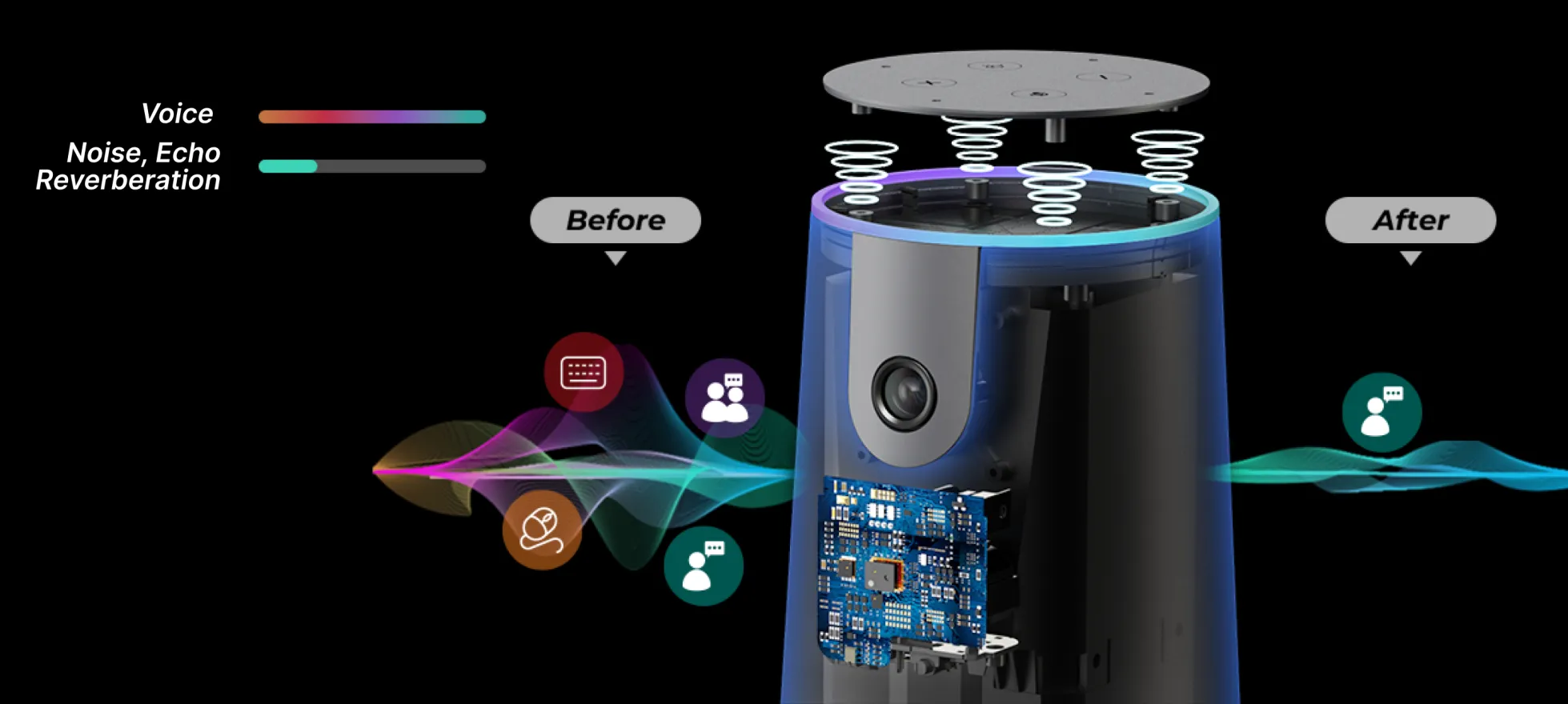 Nearity 120 Max best conference camera for office using Microsoft