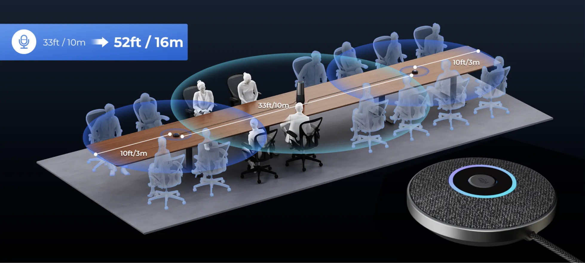 Nearity 120 Max best conference camera  for engineering & construction