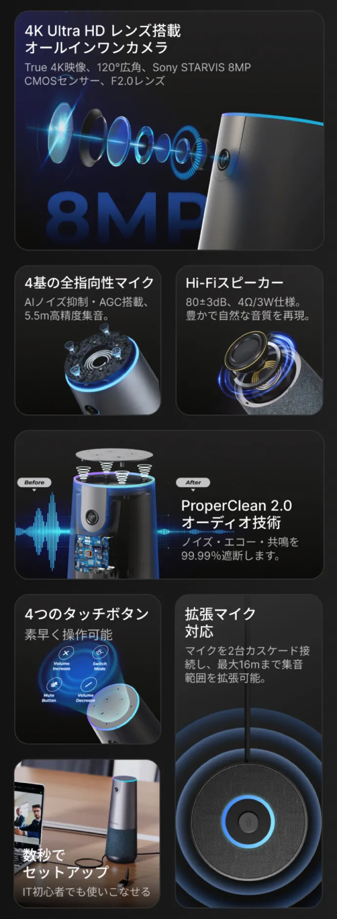 プロフェッショナル品質。精密設計。