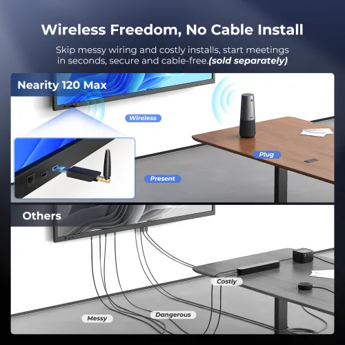 Nearity 120 Max: True 4K 120-degree Conference Camera, Wireless AI