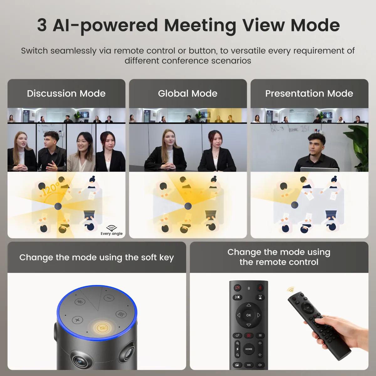 Nearity 360 Alien smart conference camera compare to owl labs 4+ for hybrid meeting room
