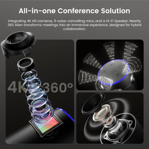 Nearity Conference Camera 本体 Nearity | Video Conferencing, BYOM, CeilingMic, Conference