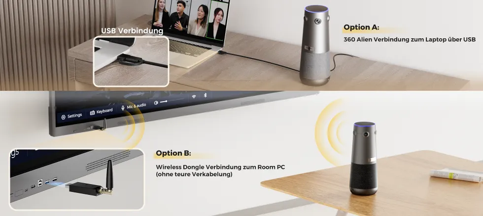 Plug & Play in Sekunden mit kabelloser Verbindung über Dongle