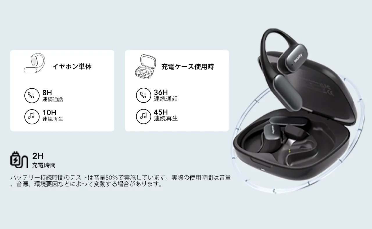 Nearity MemPod Fit 2-耳掛けワイヤレスイヤホン通話最強