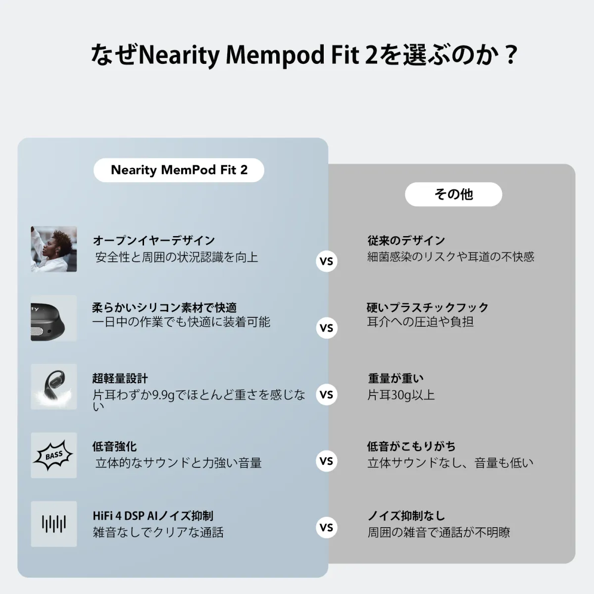 Nearity MemPod Fit 2-bluetoothワイヤレスイヤホン耳掛け
