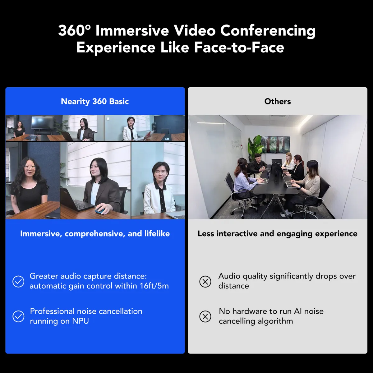 conference room camera for meeting room