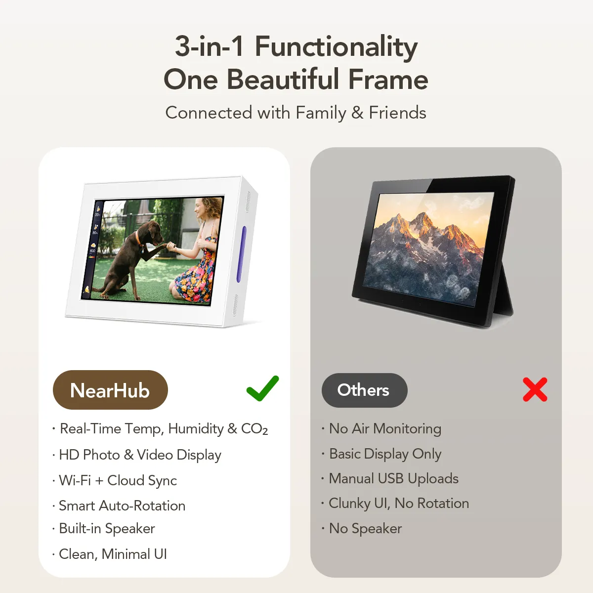 auto picture frame with air quality monitoring comparison