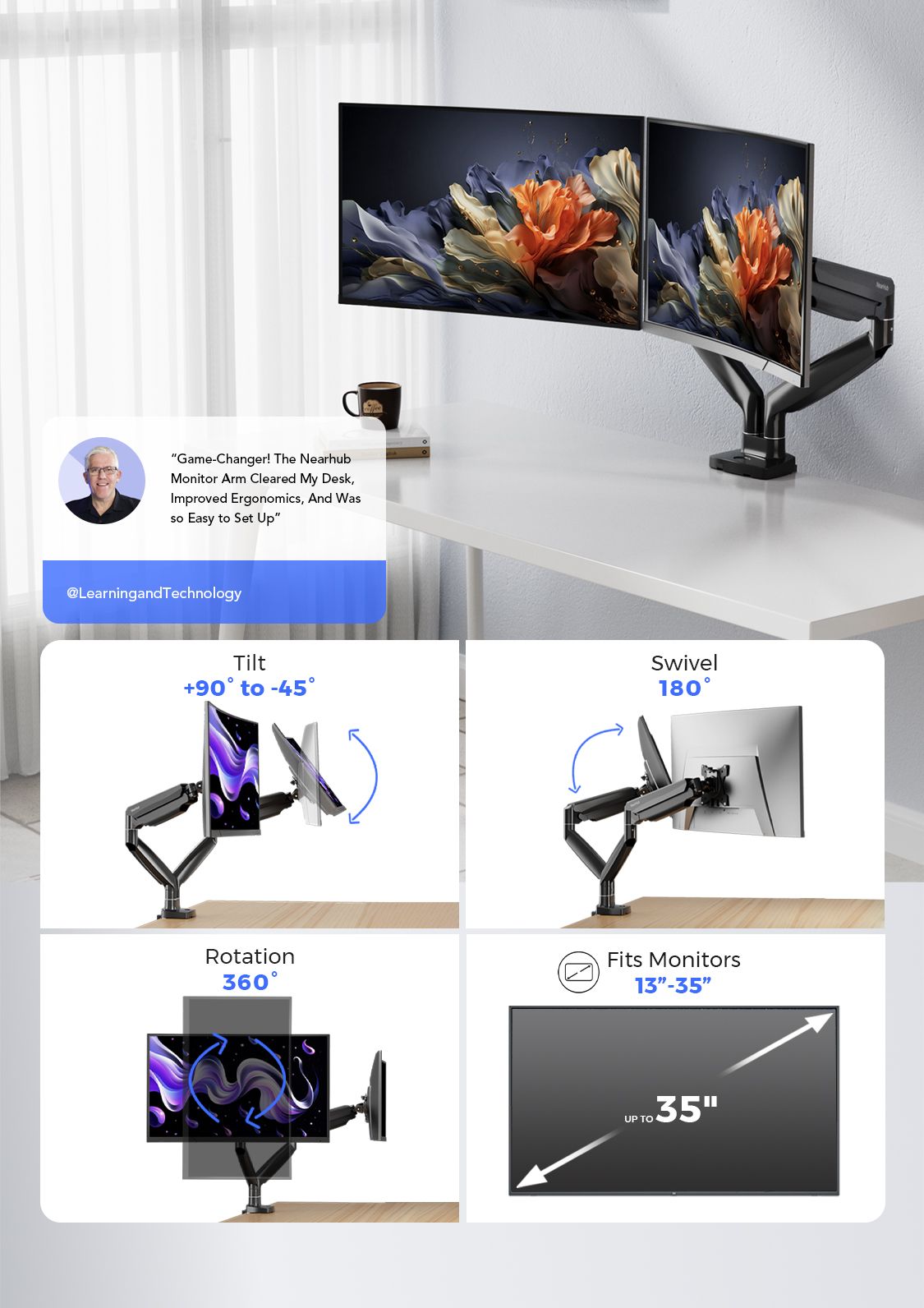 NearHub MA40 | Heavy-Duty Dual Monitor Desk Mount for 13