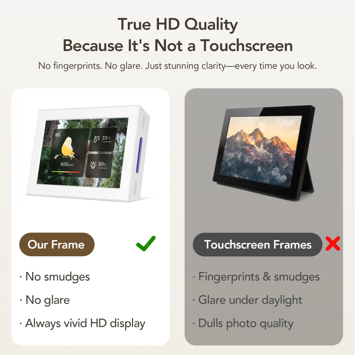 auto photo frame with air quality monitoring