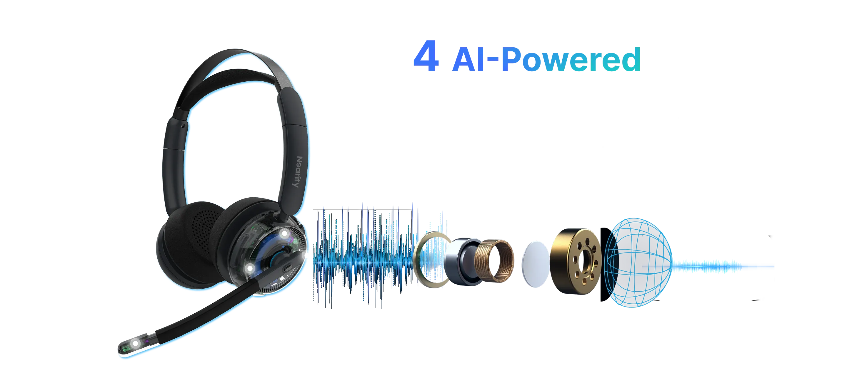 EP320 Professional Wireless Noise Cancelling Headset with 4 Mic
