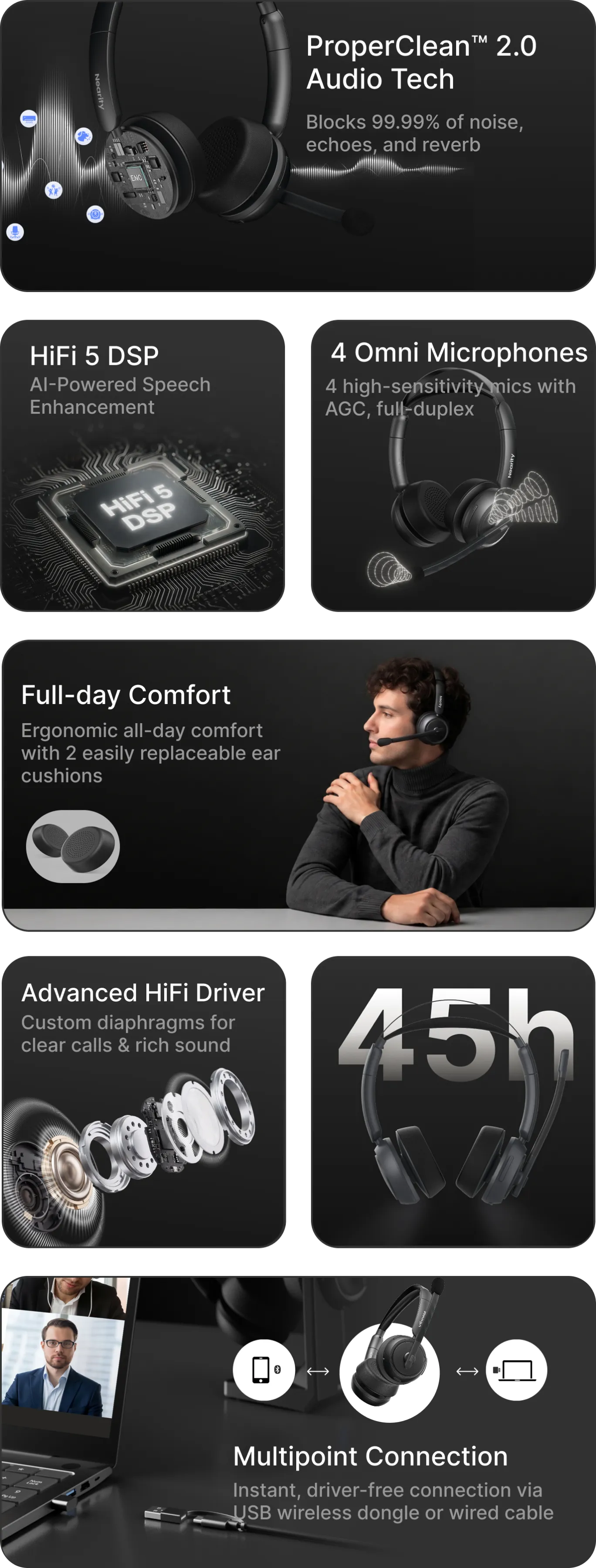 Comprehensive feature guide for an over ear wireless headset showcasing AI environmental noise cancelling, Bluetooth 5.4, and 45h battery life. Designed as a wireless headphone with noise cancelling mic, it offers all-day comfort and broad compatibility with Zoom and Teams, making it the perfect noise cancelling headphone for work from home and professional office use.