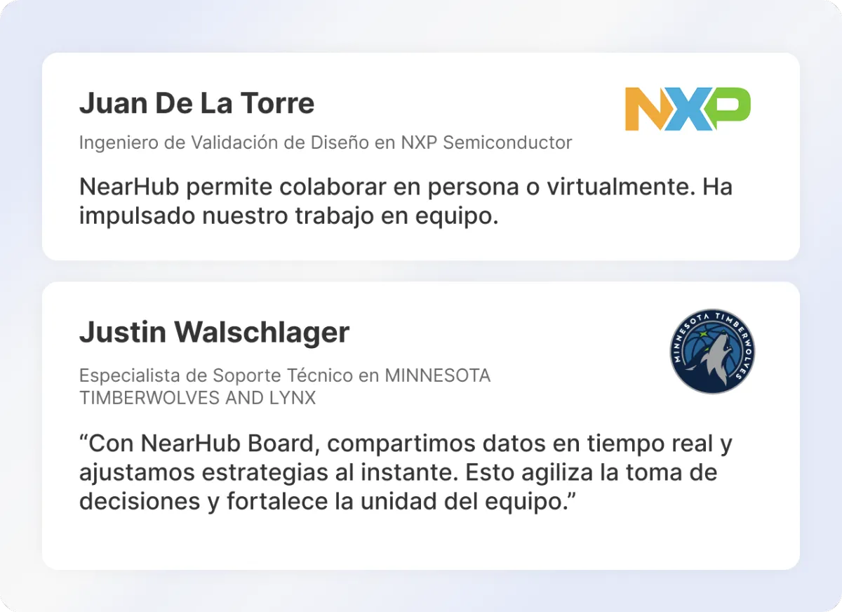 Nearhub Board pro interactive touch whiteboard reviews