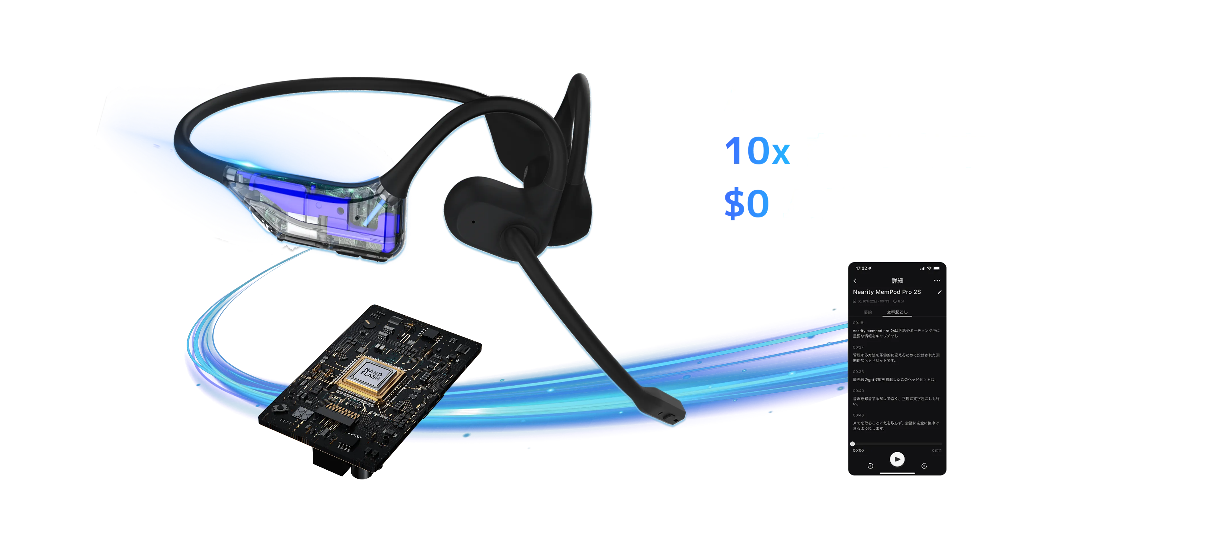 文字起こしオープンイヤーイヤホン Nearity Mempod Pro2S
