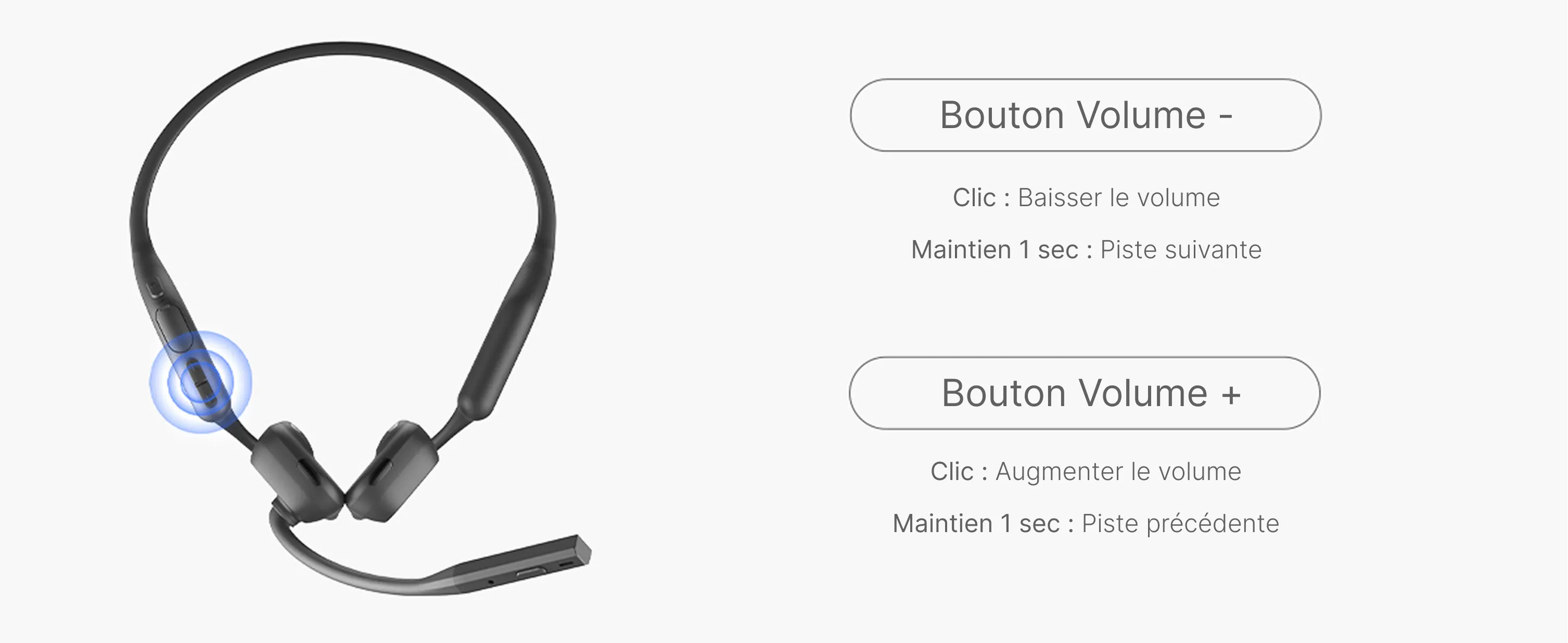 Bouton Volume