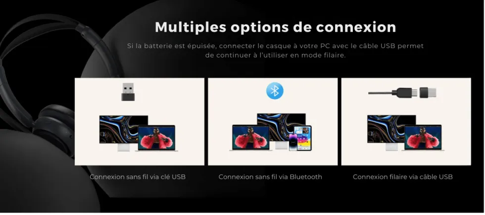Nearity EP320 Casque Professionnel Nouvelle Génération