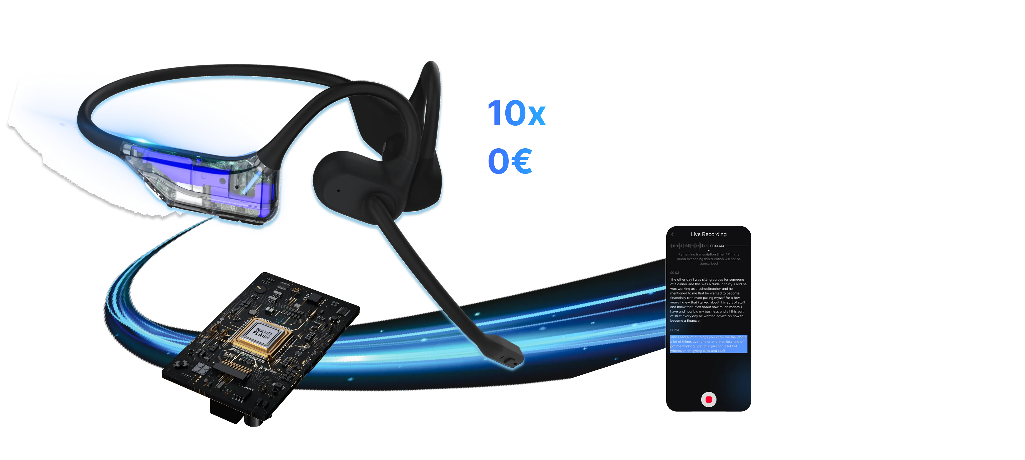 Écouteur de transcription Nearity Mempod Pro2S
