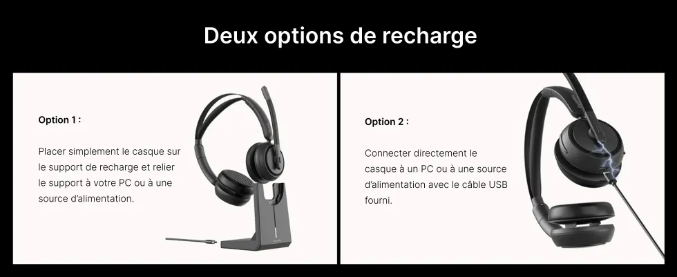 Nearity EP320 Casque Professionnel Nouvelle Génération