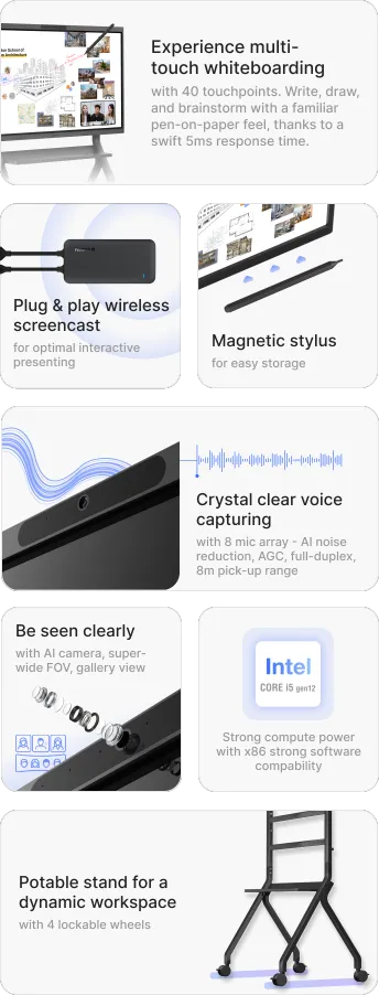 NearHub board S pro touch screen interactive smart whiteboard highlights