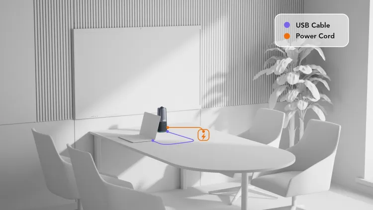 huddle meeting room with camera connection