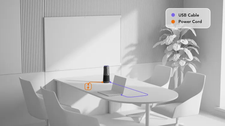 huddle room camera connection