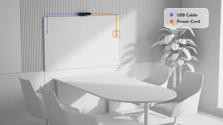 huddle room connection