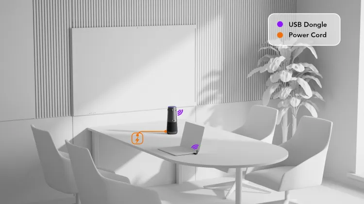 huddle room with camera for meeting connection