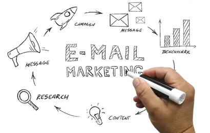 片手でオンラインホワイトボードで文字を書いています