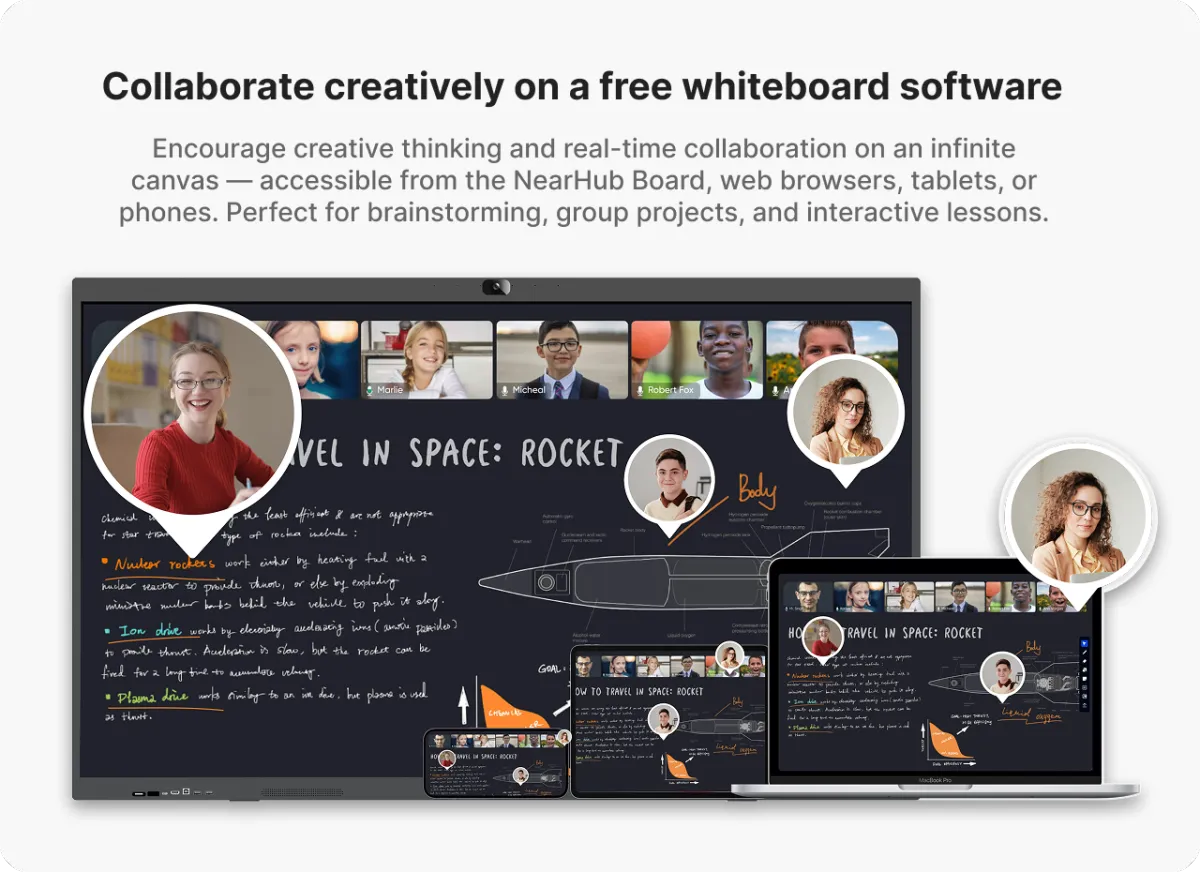 Nearhub Board S pro touch screen canva whiteboard software for windows free