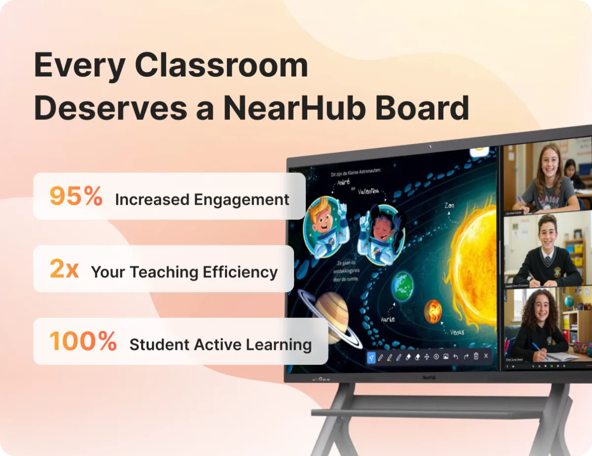 NearHub Board S Pro interactive smart whiteboard for business meeting