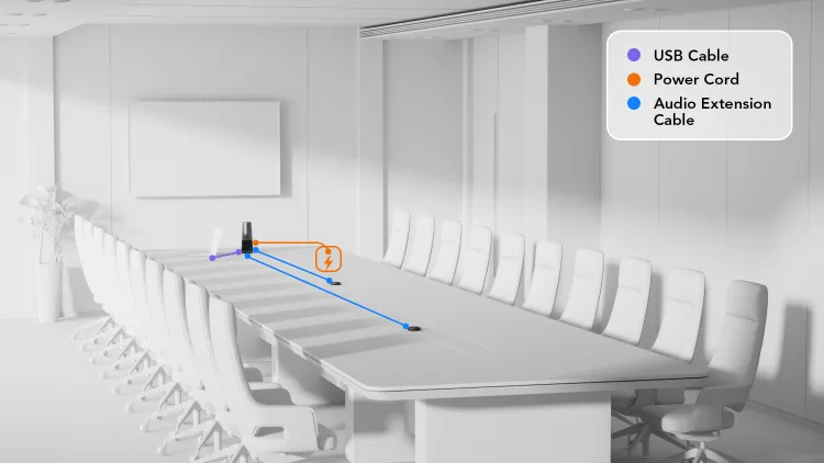 large room c46s wired setup