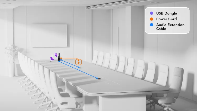 large room c46s wireless setup