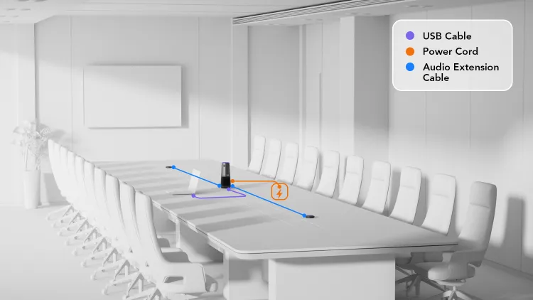 large room c60 wired setup