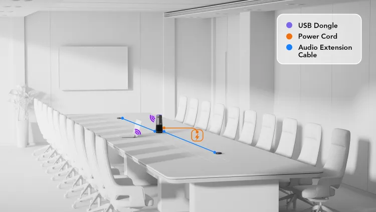 large room c60 wireless setup