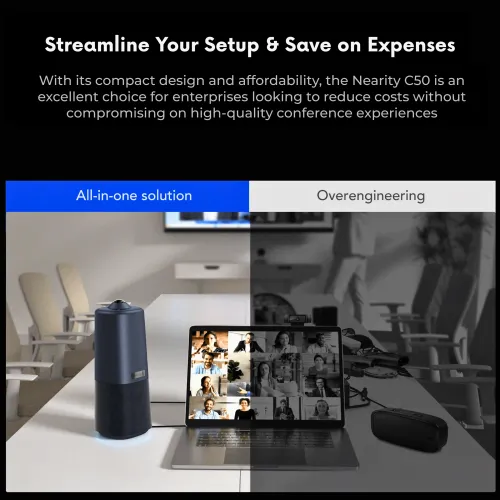 Nearity C50: 1080P 360 Conference Camera, Video Conferencing