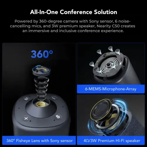 Nearity C50: 1080P 360 Conference Camera, Video Conferencing