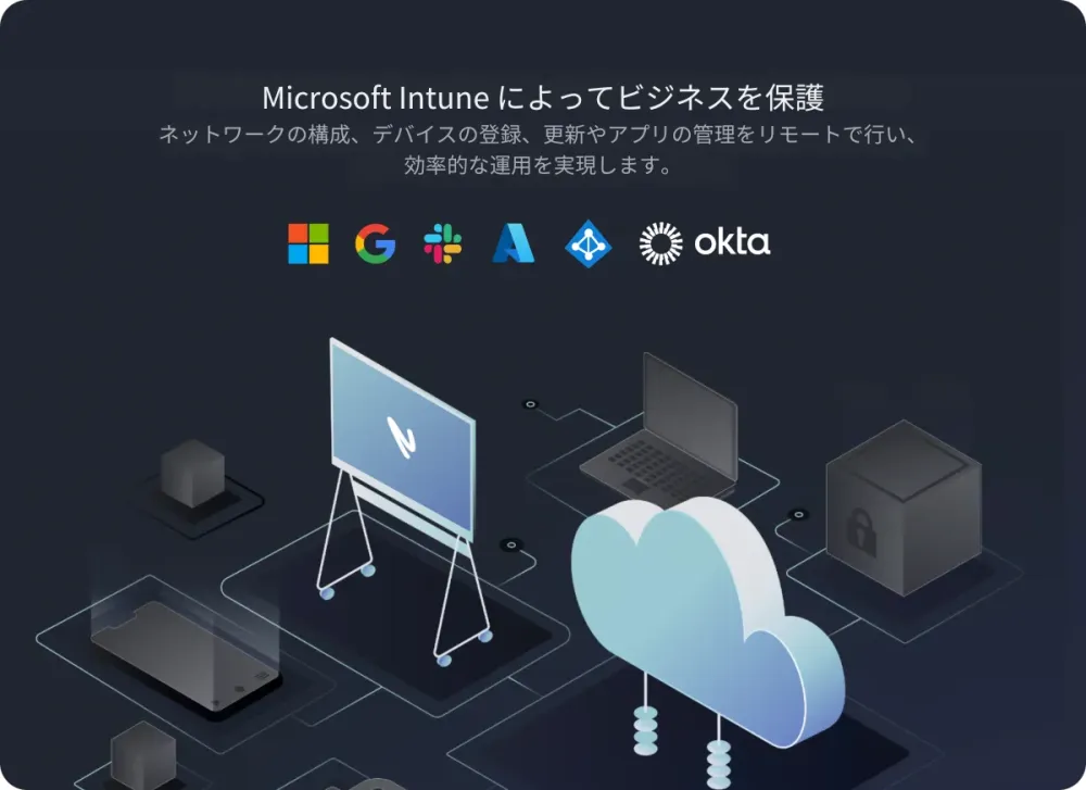 Microsoft Intune対応のビジネス向けベストスマートボードNearHub Board S Pro