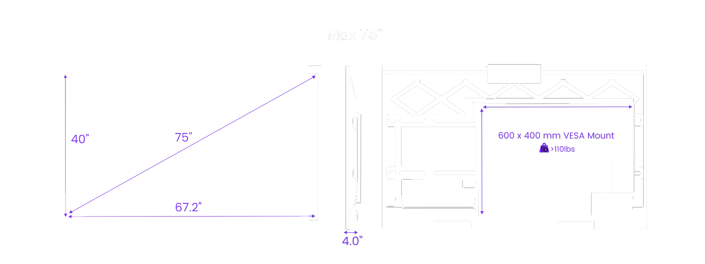 Peek inside NearHub Board Max 75''