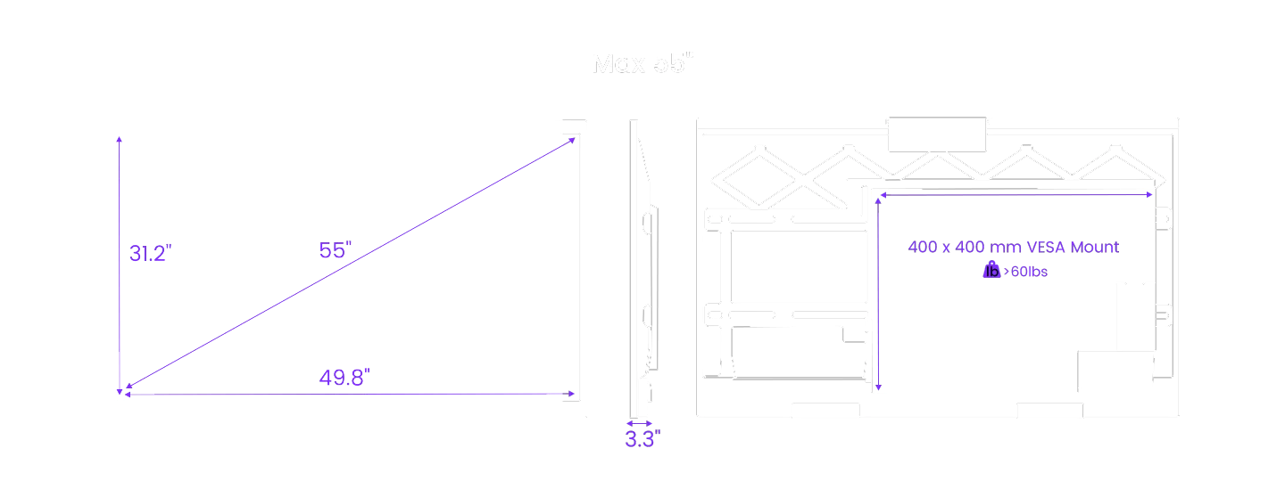 Peek inside NearHub Board Max 55''