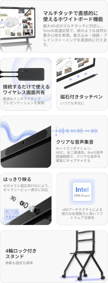 NearHub Board S MAXタッチスクリーン対応インタラクティブ電子ホワイトボードの特長