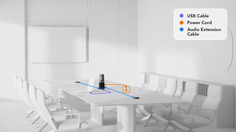 medium conference room solution connection