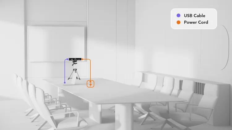 medium room solution with camera connection