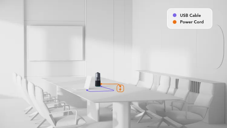 medium room solution with meeting camera connection