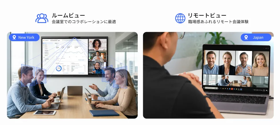 全員の顔がくっきり見える臨場感あふれるハイブリッド会議を