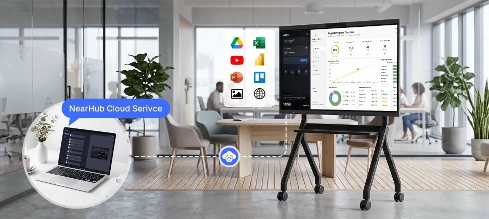 Always-On Content Broadcasting for Modern Workspaces