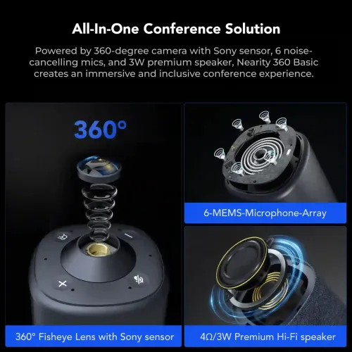 Nearity 360 Basic: 1080P 360 Conference Camera, Video Conferencing