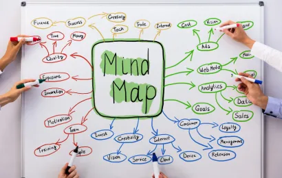 マインドマップを描いた人々