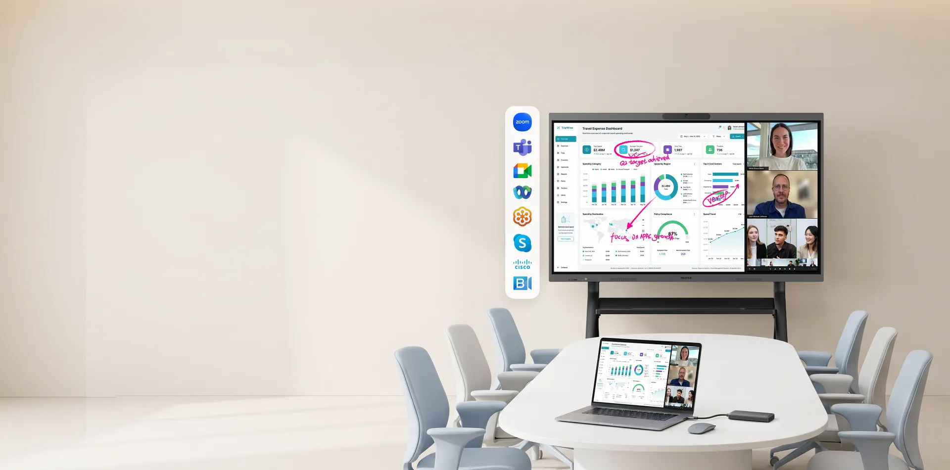 Immersive Hybrid Meeting
Made Simple with NearHub