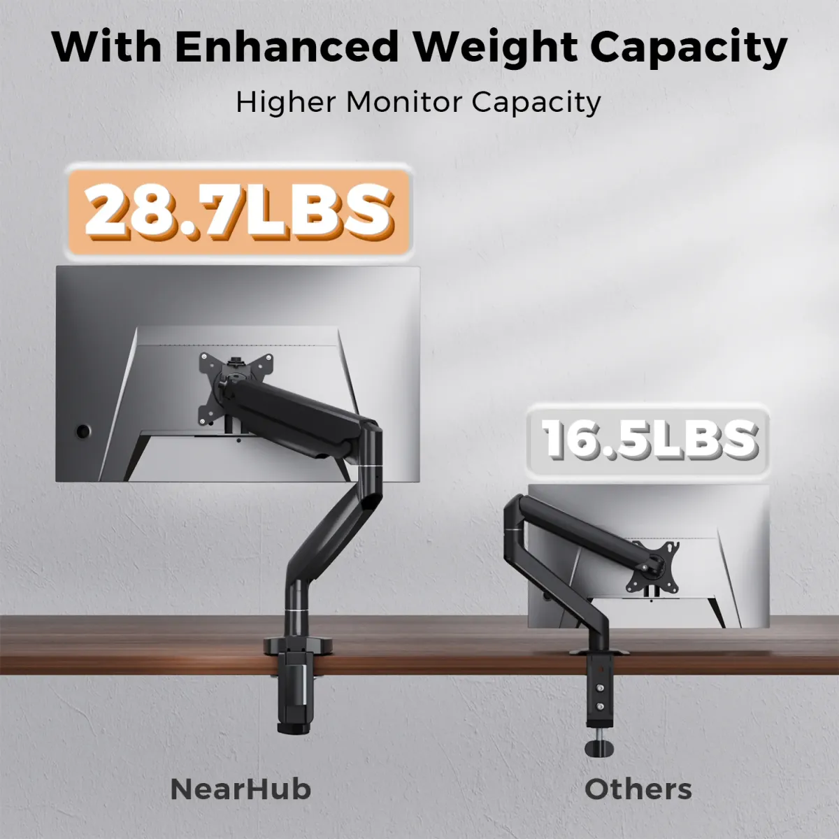 Two dual screen desk mount
