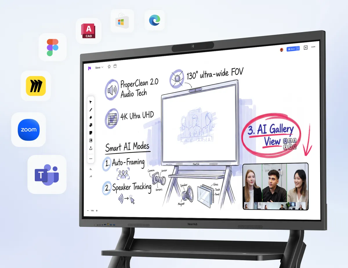 NearHub Board S Max interactive smart whiteboard for business meeting