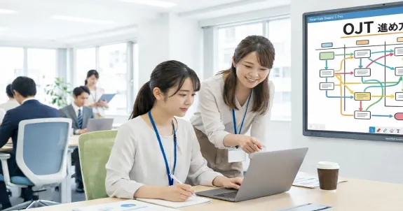 職場でOJTを実施している様子